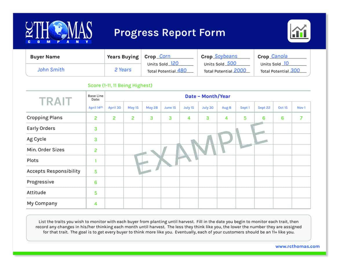 Progress Report Format Research | Succession Planning Tools Regarding Company Progress Report Template