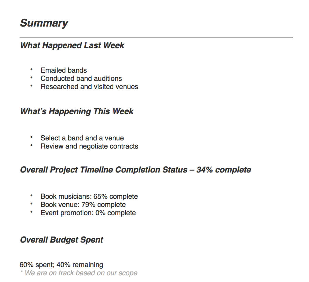 Project Management Reporting Types & Tips | Teamgantt Intended For How To Write A Work Report Template