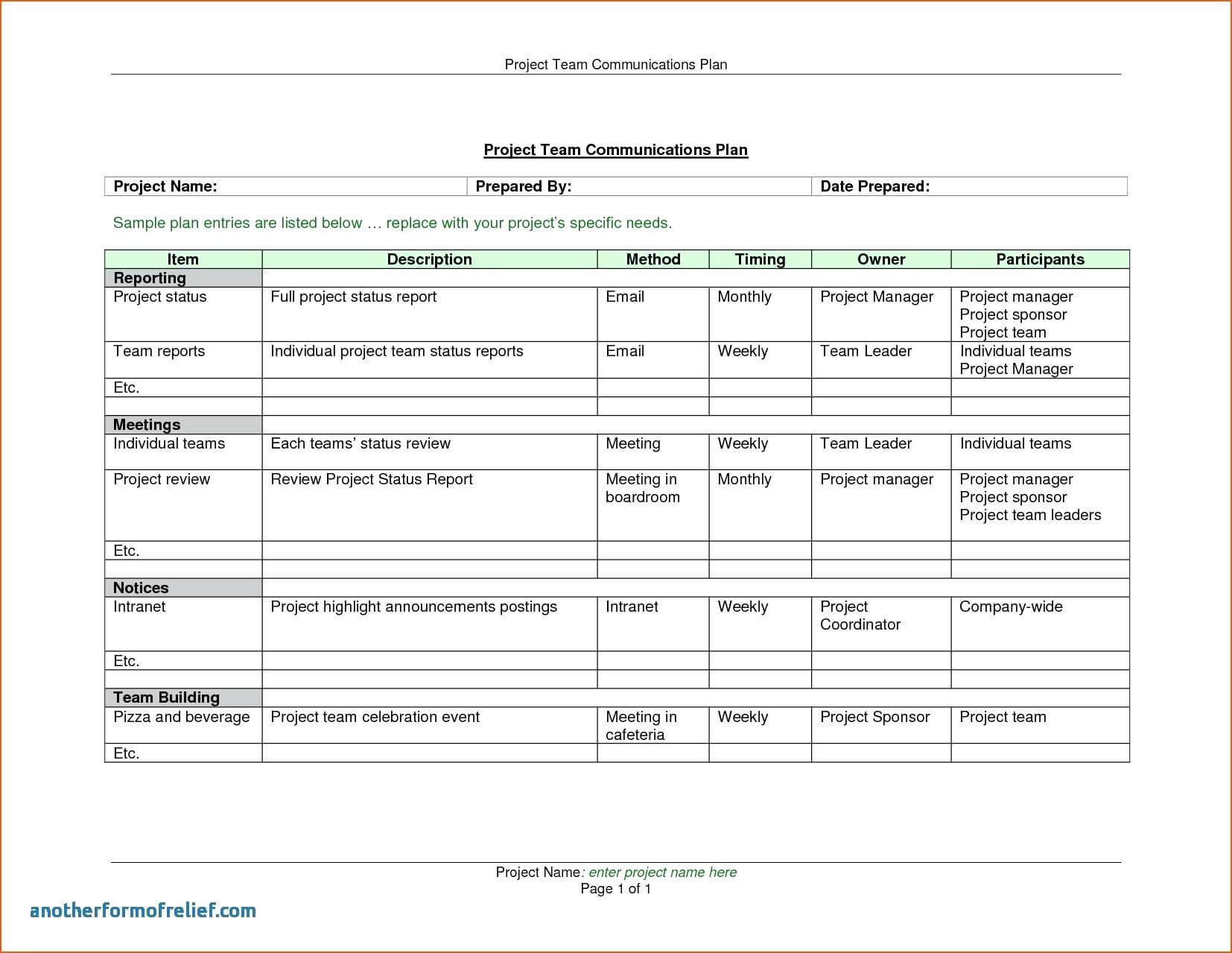 Project Management Status Report Template Excel Monthly Pertaining To Monthly Project Progress Report Template