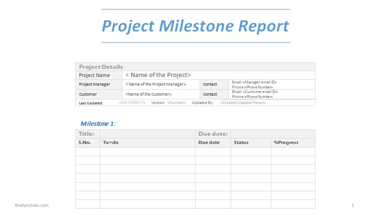 Project Milestone Report Word Template In It Report Template For Word