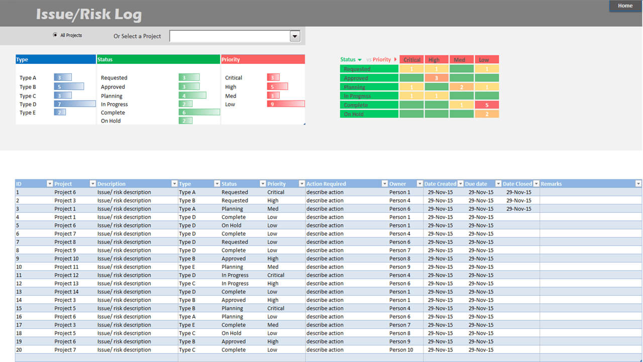 Project Portfolio Dashboard Template – Analysistabs Regarding Portfolio Management Reporting Templates