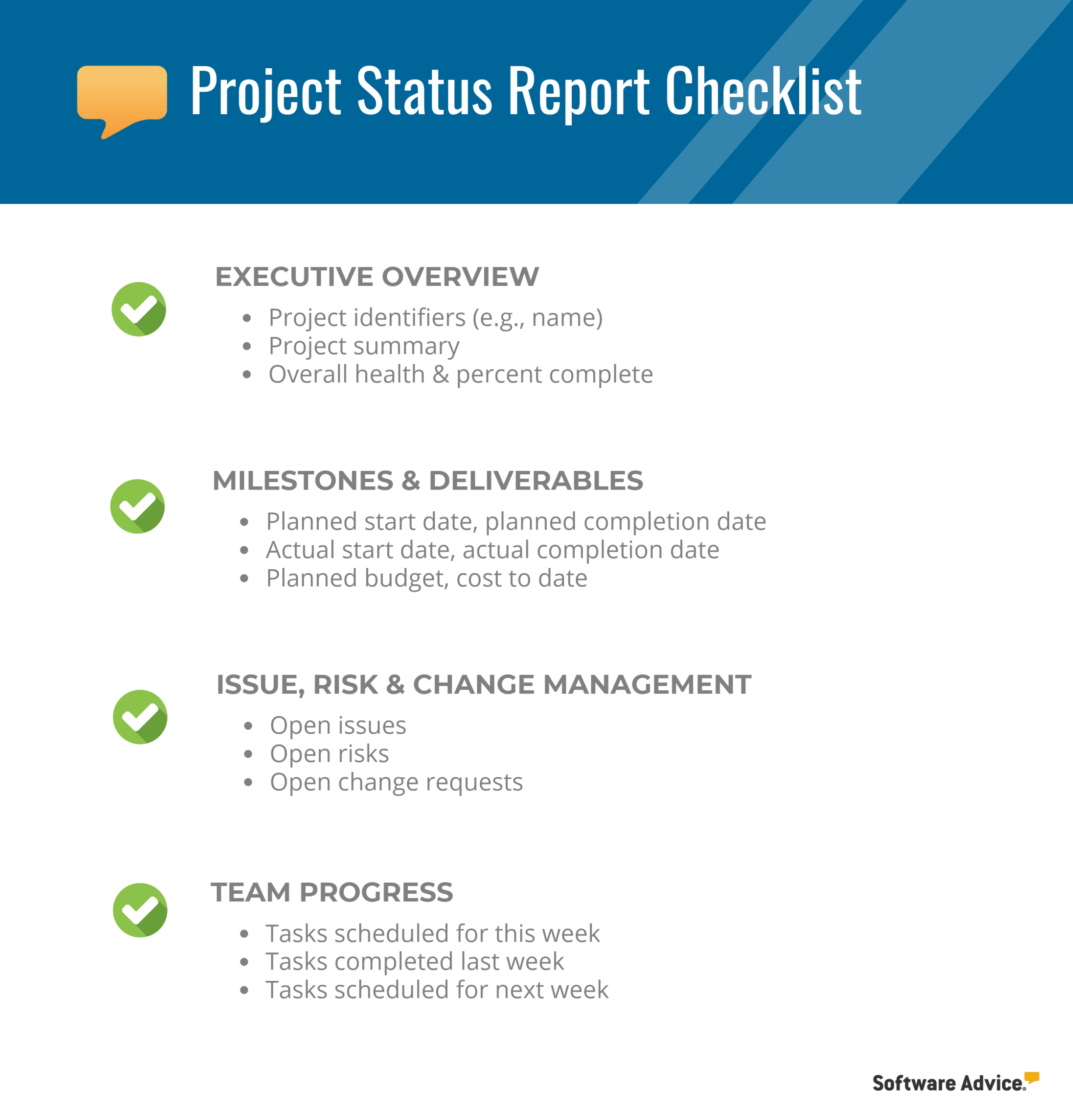 Project Status Report Checklist – Creating Your Weekly Report Within Executive Summary Project Status Report Template