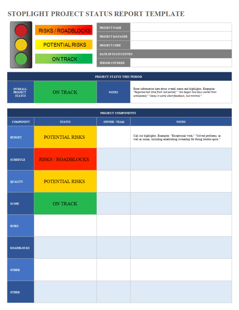 Project Status Report Excel Spreadsheet Sample Templates At Throughout One Page Project Status