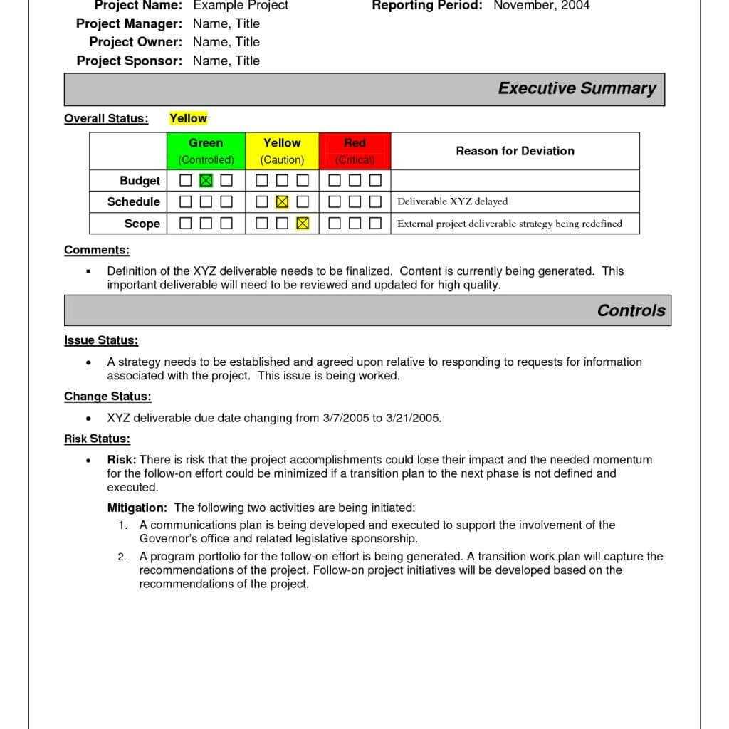 Project Status Report Sample Examples Progress Doc Email Intended For 