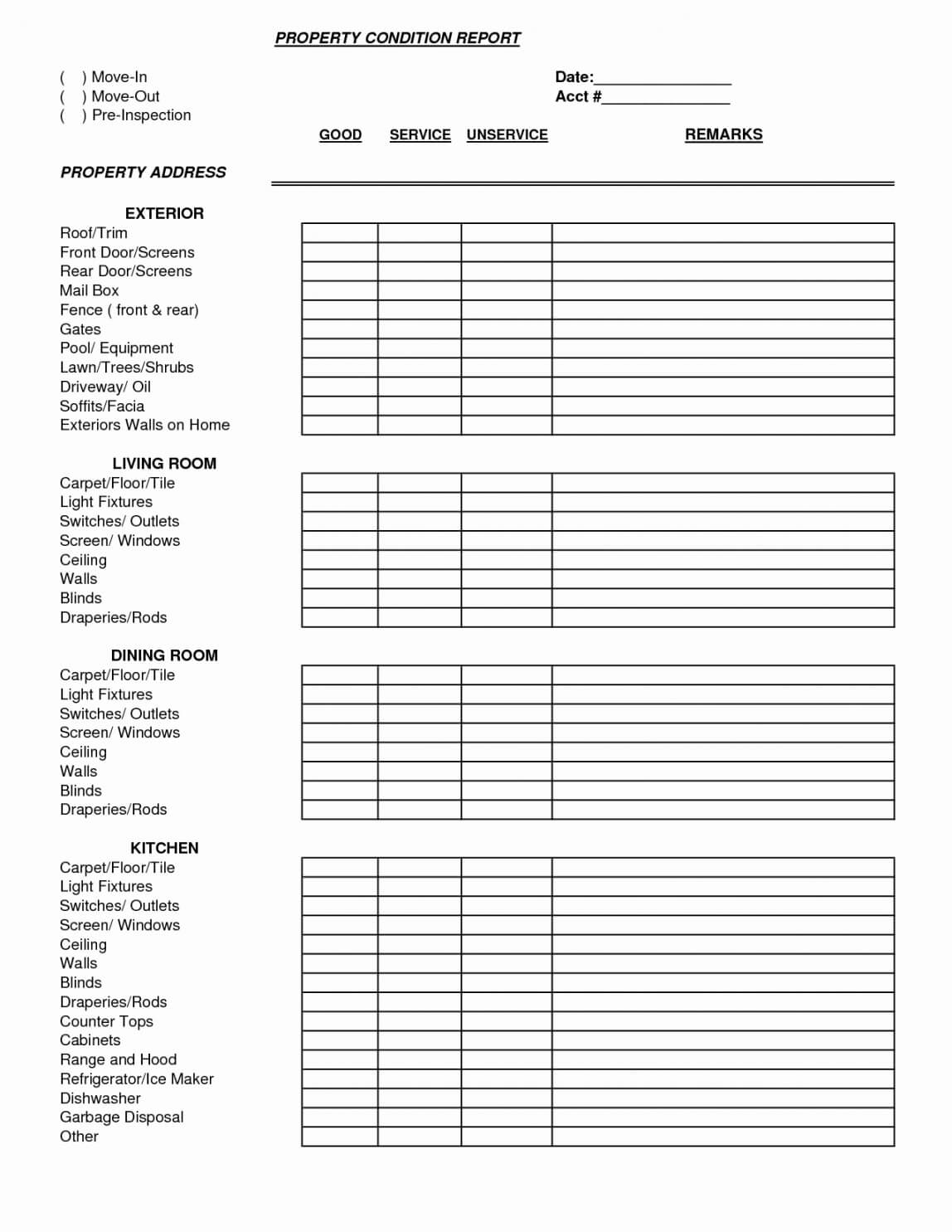 Property Condition Assessment Report Template With Regard To Property Condition Assessment Report Template