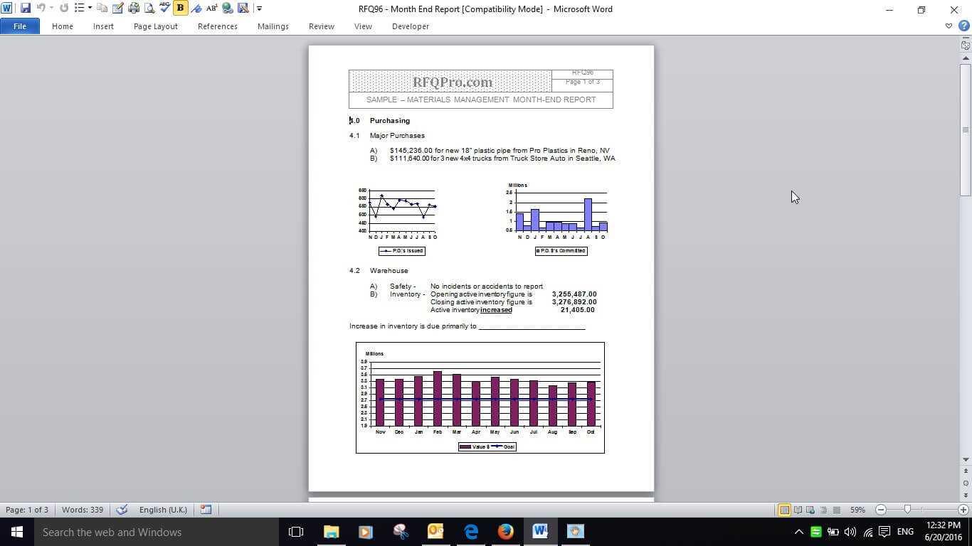 Purchasing Month End Report Example - Rfp Templates >> Rfq With Regard To Month End Report Template