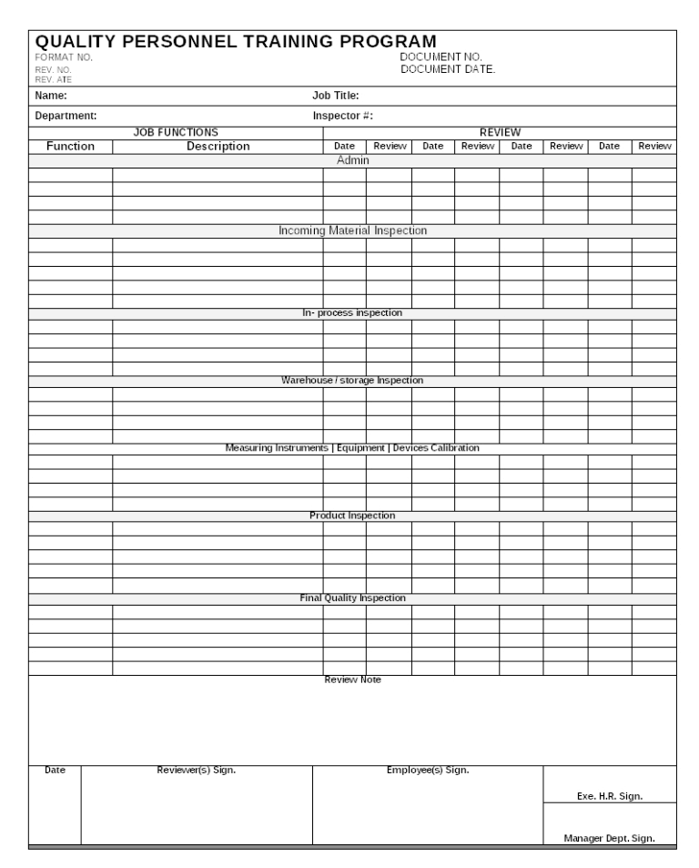 Quality Personnel Training Program Format regarding Training Report ...