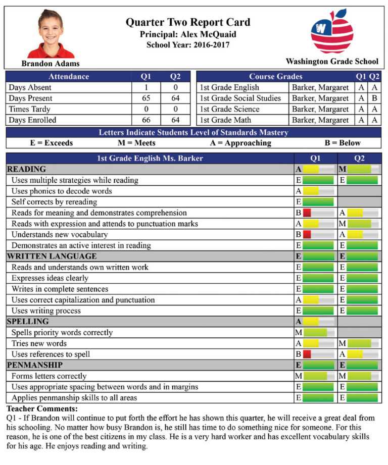 report-card-creator-plugin-for-powerschool-sis-from-mba-pertaining-to