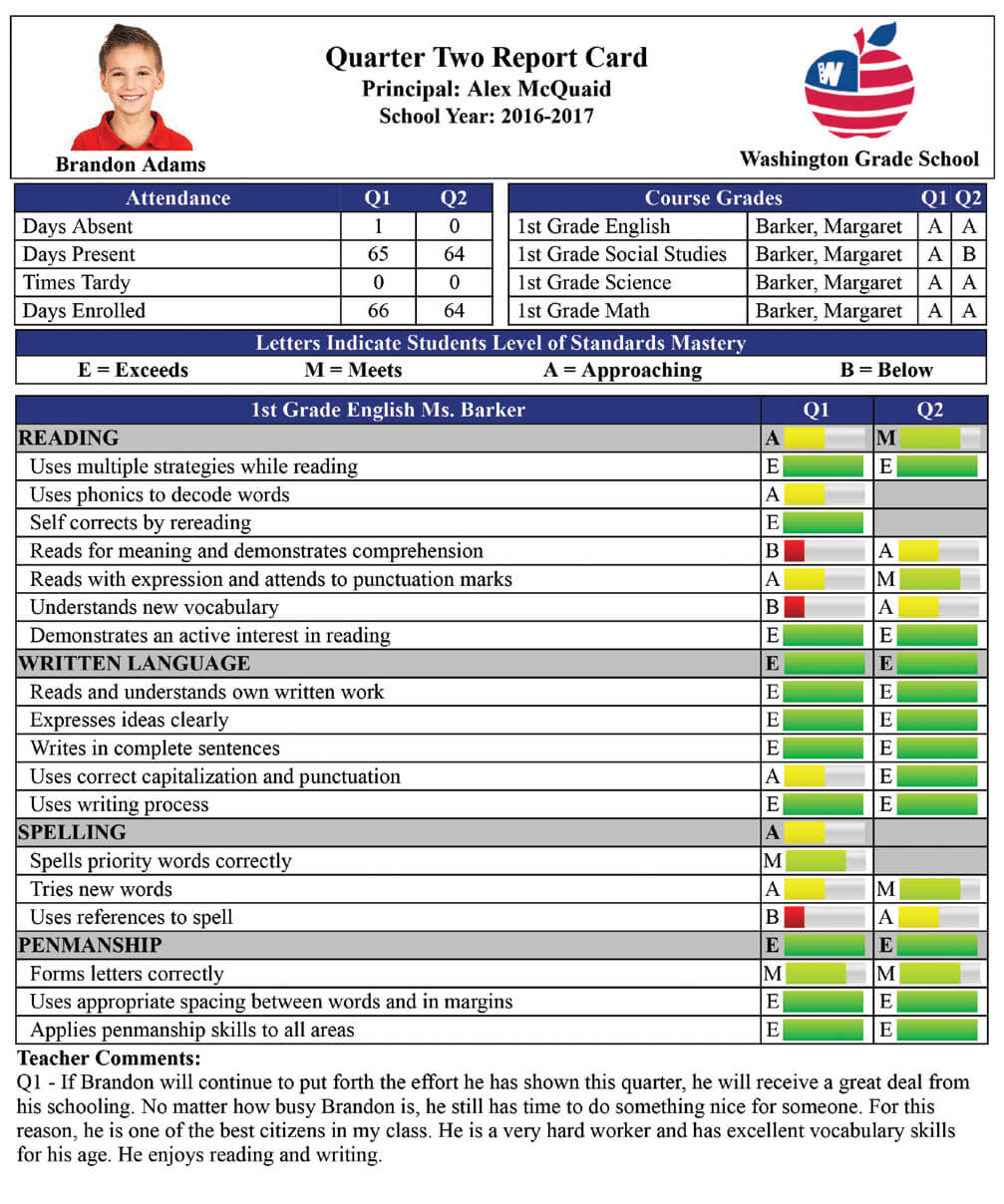 Report Card Creator Plugin For Powerschool Sis – From Mba Pertaining To Powerschool Reports Templates