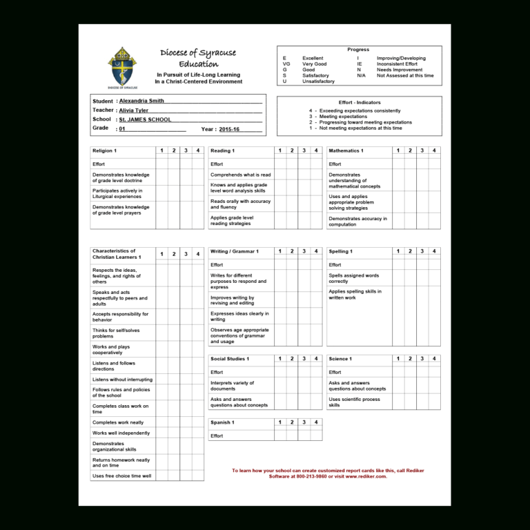 Student Grade Report Template