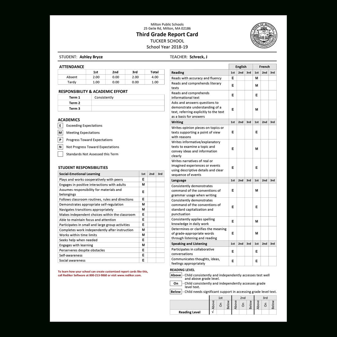 Report Card Software – Grade Management | Rediker Software Regarding Student Grade Report Template