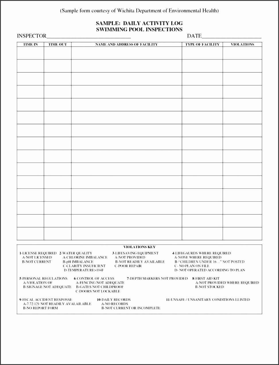 Report Card Template For Senior High School Fake Excel Throughout Blank Report Card Template