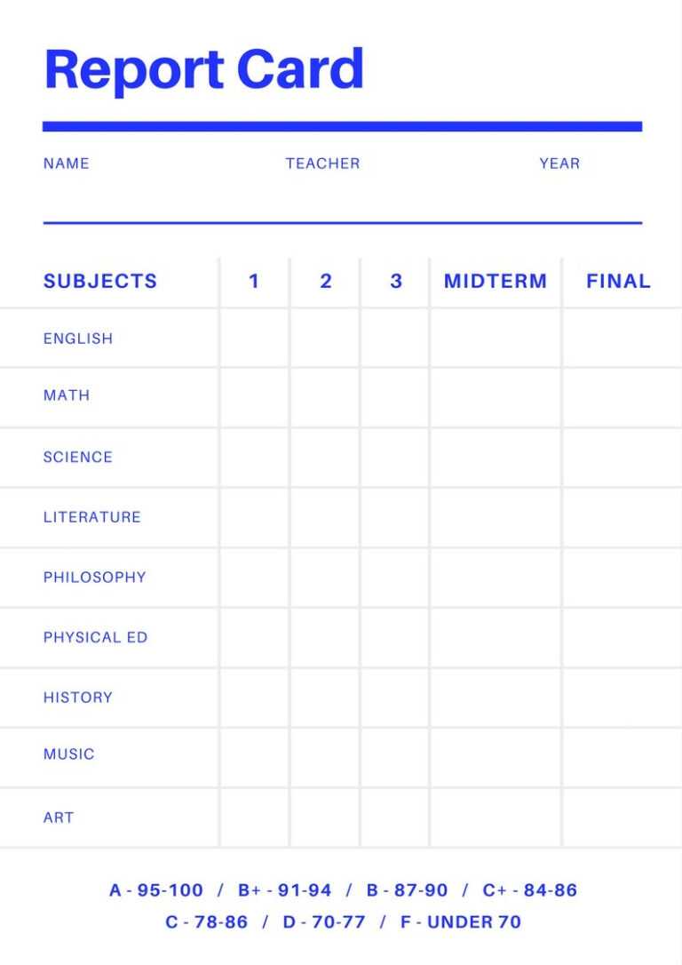 Blank Report Card Template