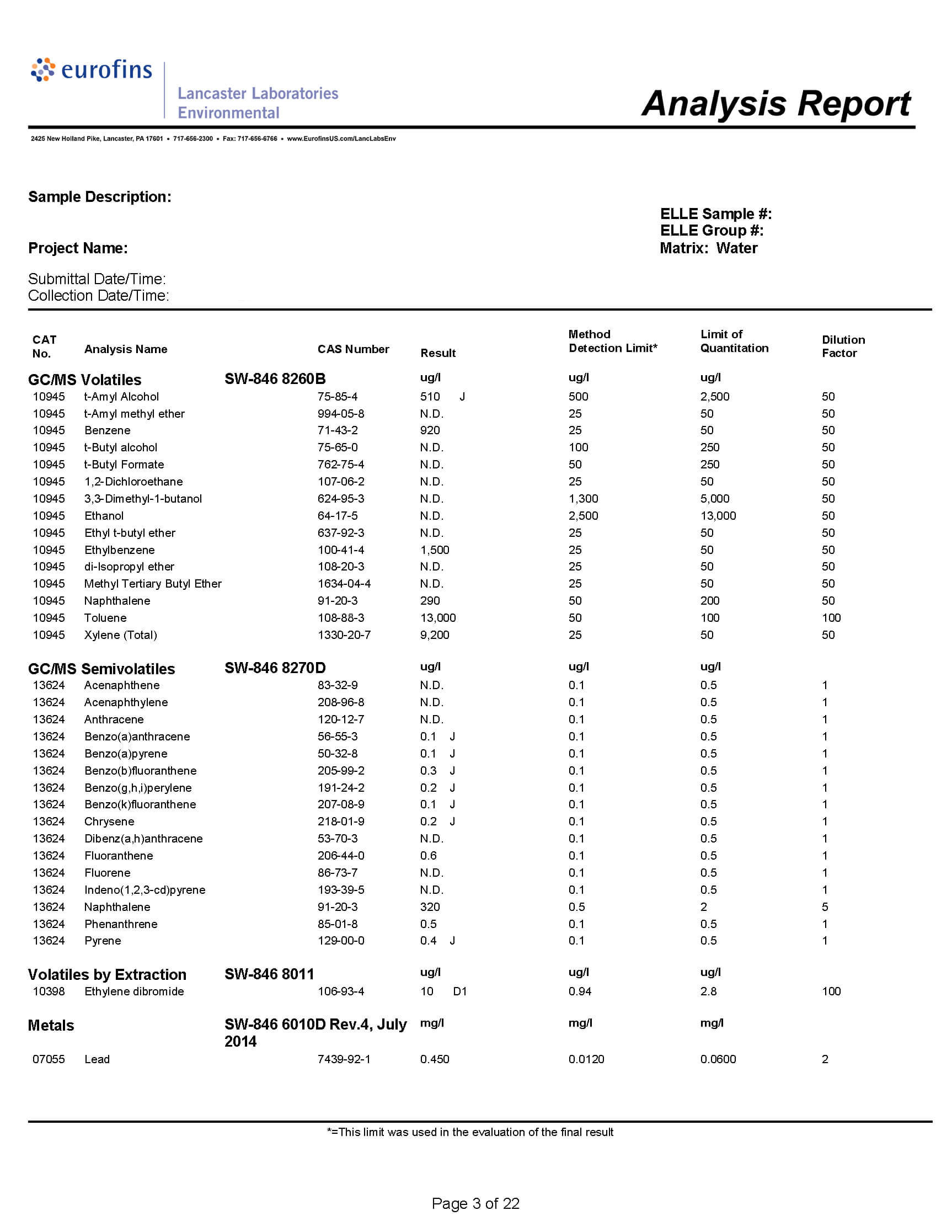 Industry Analysis Report Template