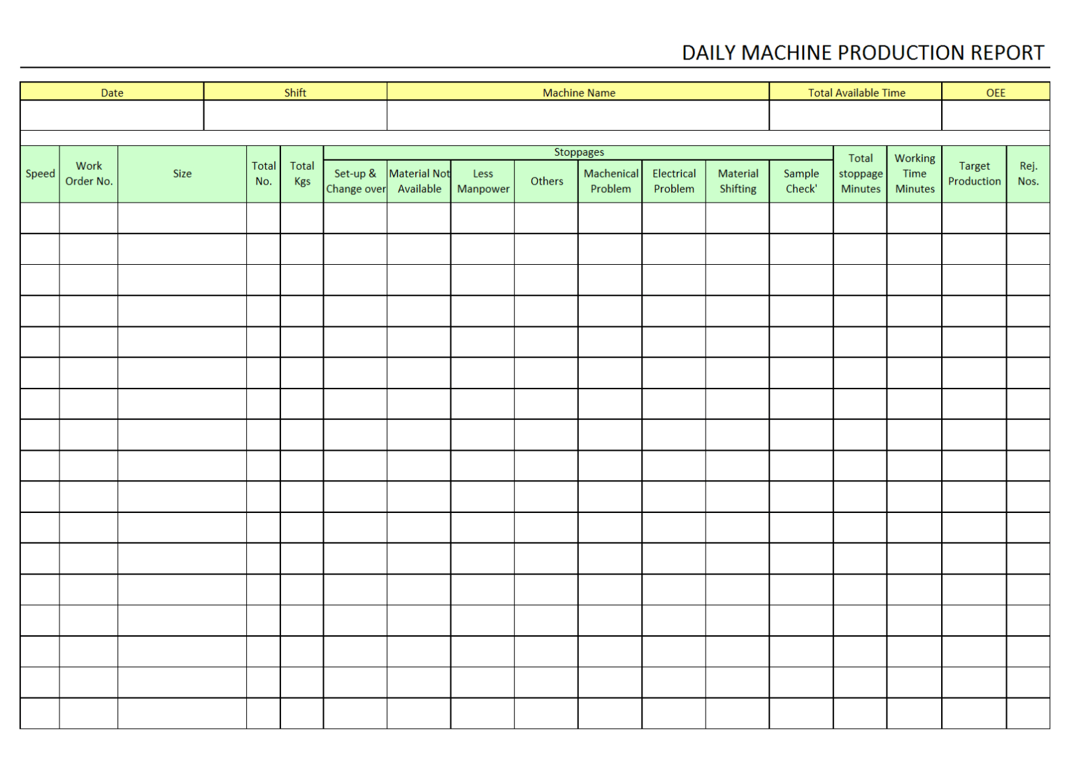 Report Examples Daily Production In Excel Film Cost Template For