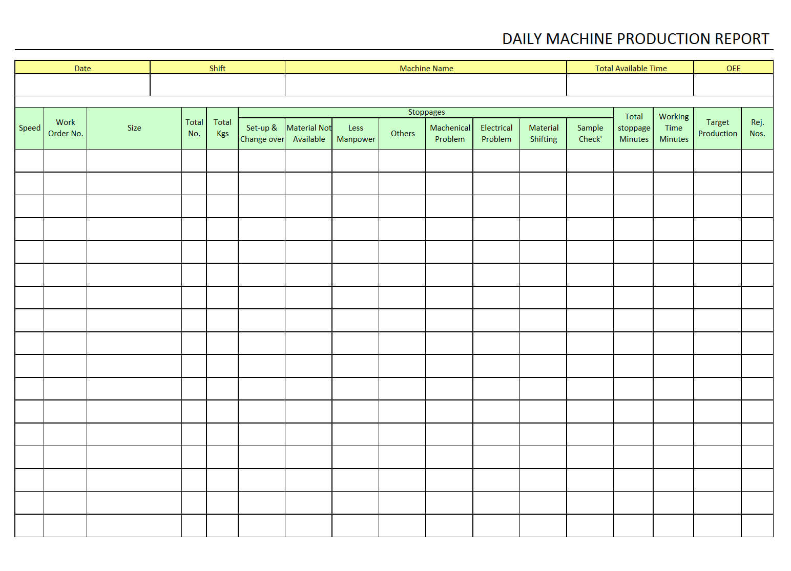 Report Examples Daily Production In Excel Film Cost Template For Monthly Productivity Report Template
