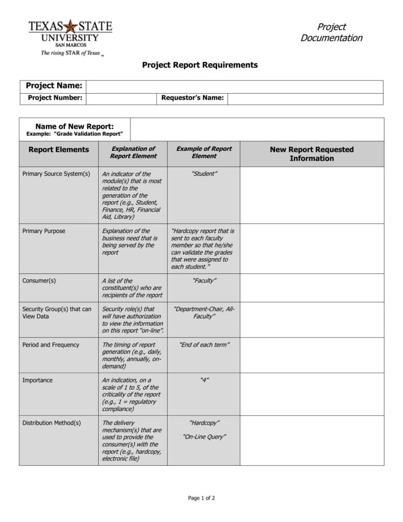 Report Requirements Template Inside Report Requirements Document Template