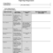 Report Requirements Template with regard to Reporting Requirements Template