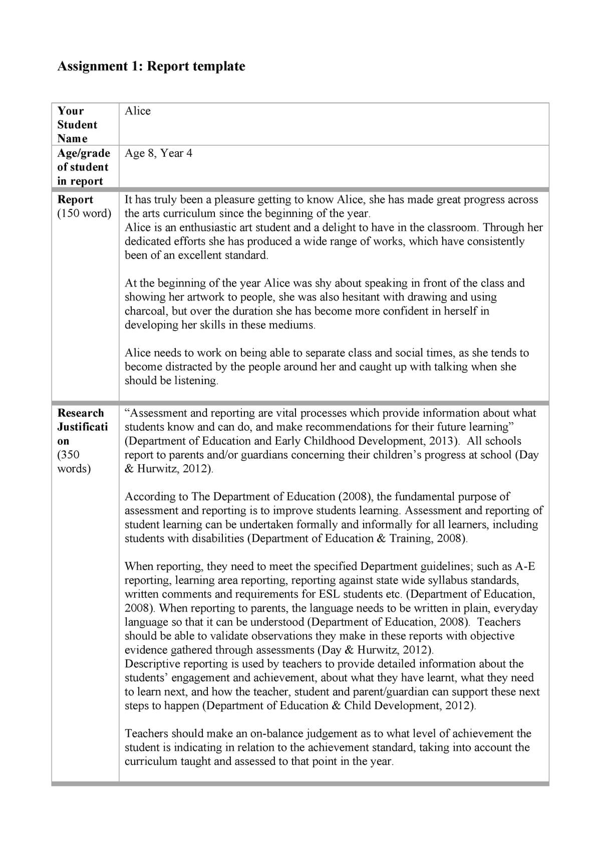 Report Template – Assignment – 6890 Arts Education 2 – Uc Intended For Assignment Report Template