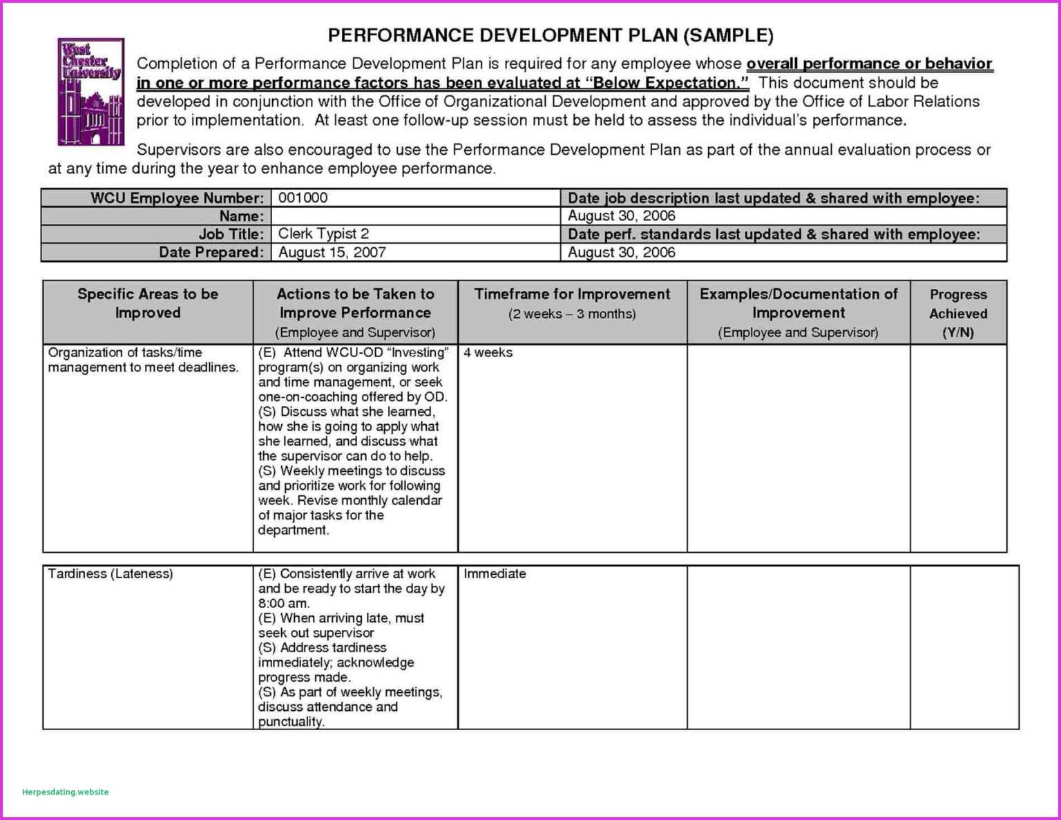 Reporting Requirements Template Report Examples Business In Reporting 