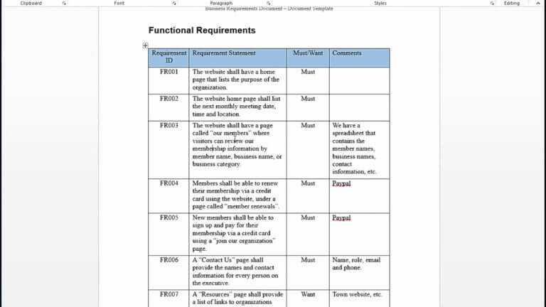 reporting-requirements-template-report-examples-business-regarding