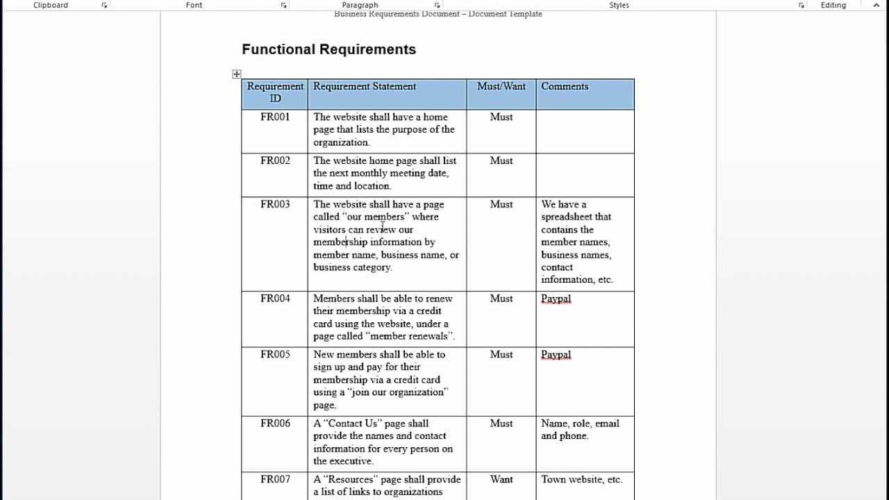 reporting-requirements-template-report-examples-business-regarding