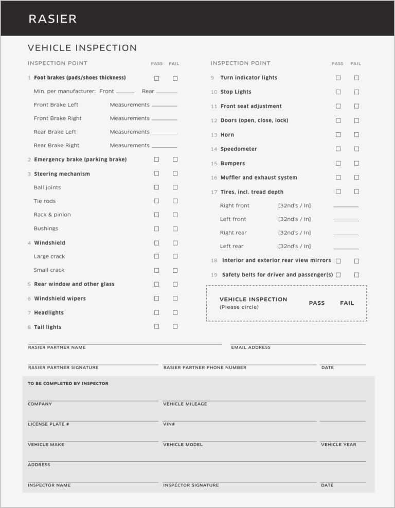 Free Roof Inspection Report Template Word