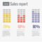 Sales Report Prezi Template | Prezibase Pertaining To Sales Report Template Powerpoint