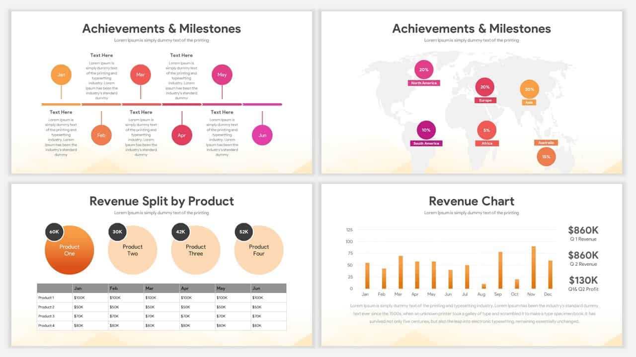 Sales Report Template For Powerpoint Presentations | Slidebazaar Pertaining To Sales Report Template Powerpoint