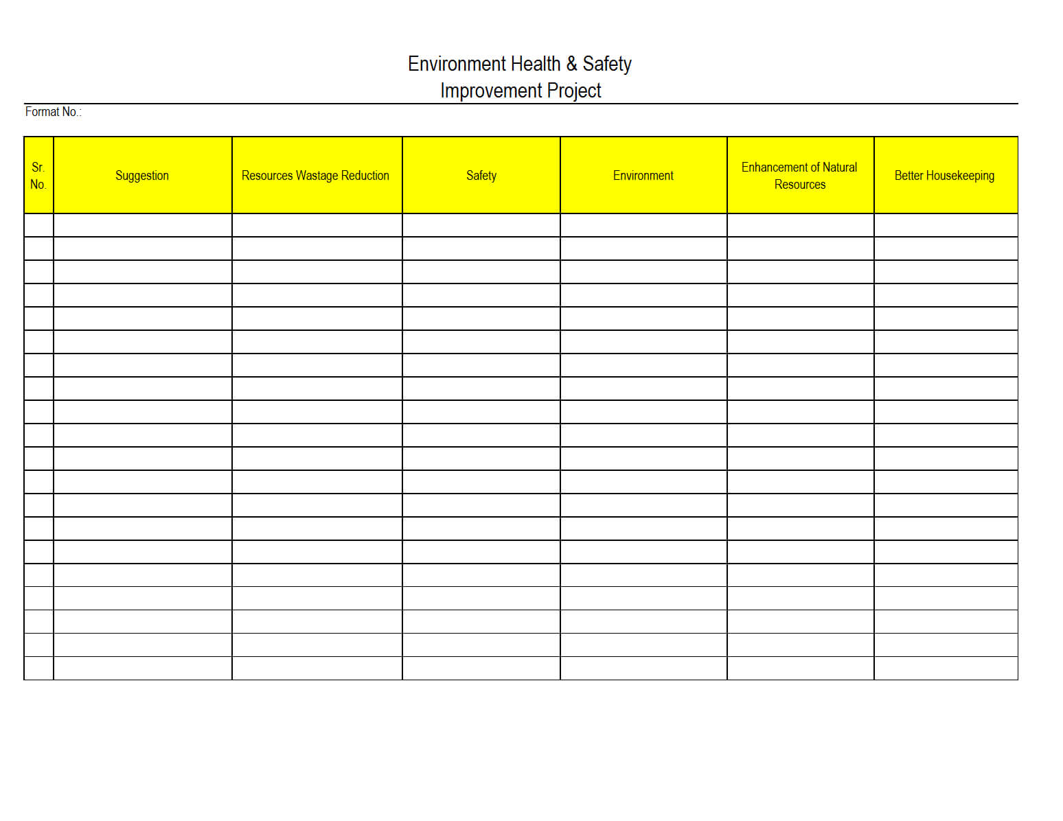 Sample Safety Report Format Examples Monthly Health And Annual Throughout Annual Health And Safety Report Template
