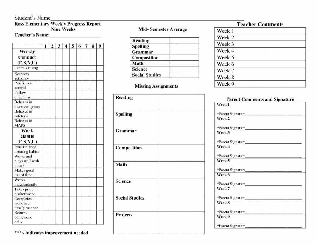 School Student Progress Report Format High Template Pdf Within High School Progress Report Template