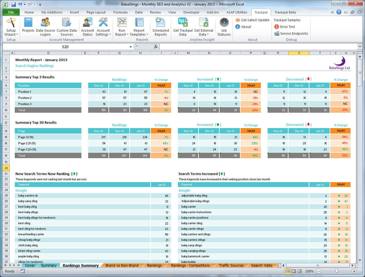 Seo Monthly Report Template] Seo Report Template Free Excel Throughout Seo Monthly Report Template
