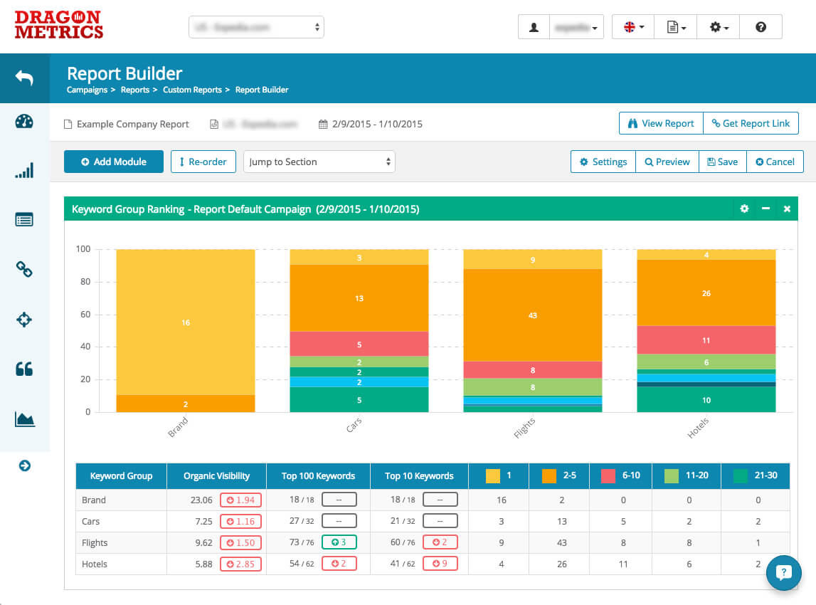 Seo Reporting Just Got A Lot Easier - New Custom Report Regarding Report Builder Templates