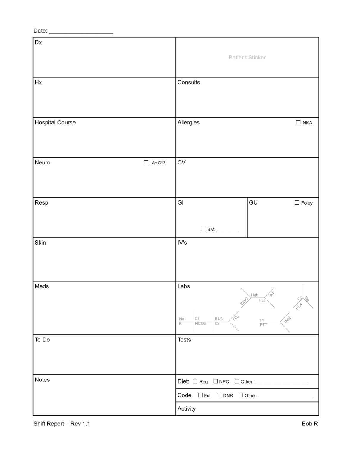 Shift Report Template Examples Restaurant Nursing Daily End Intended 