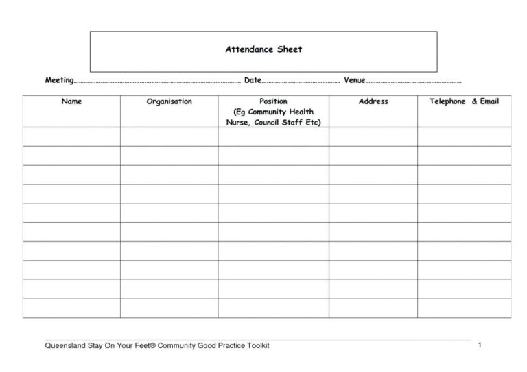 Daily End Of Shift Report Template