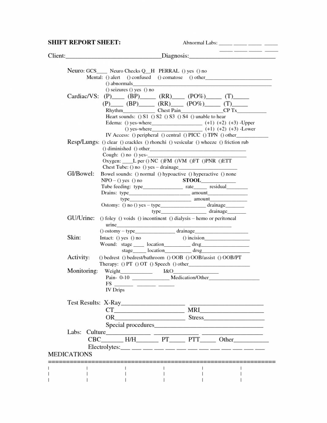 Shift Report Template Examples Restaurant Nursing Daily End With Regard To Nurse Shift Report Sheet Template