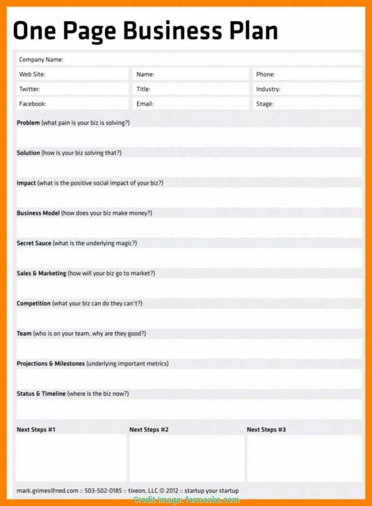 procedure for drawing up simple single business plan