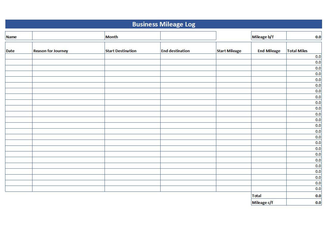 Simple Mileage Log - Free Mileage Log Template Download With Regard To Mileage Report Template