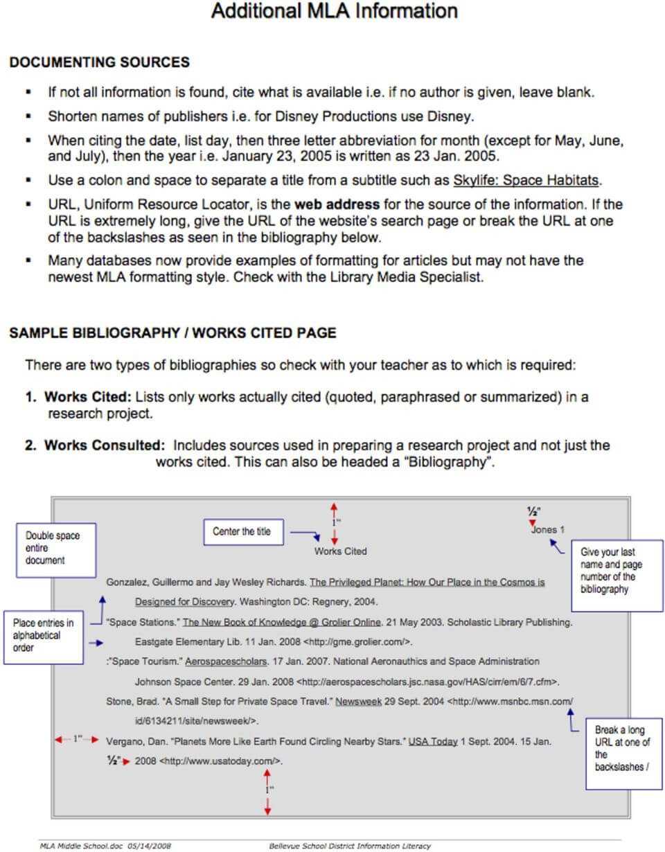 Sixth Grade Country Report - Pdf Free Download Intended For Country Report Template Middle School