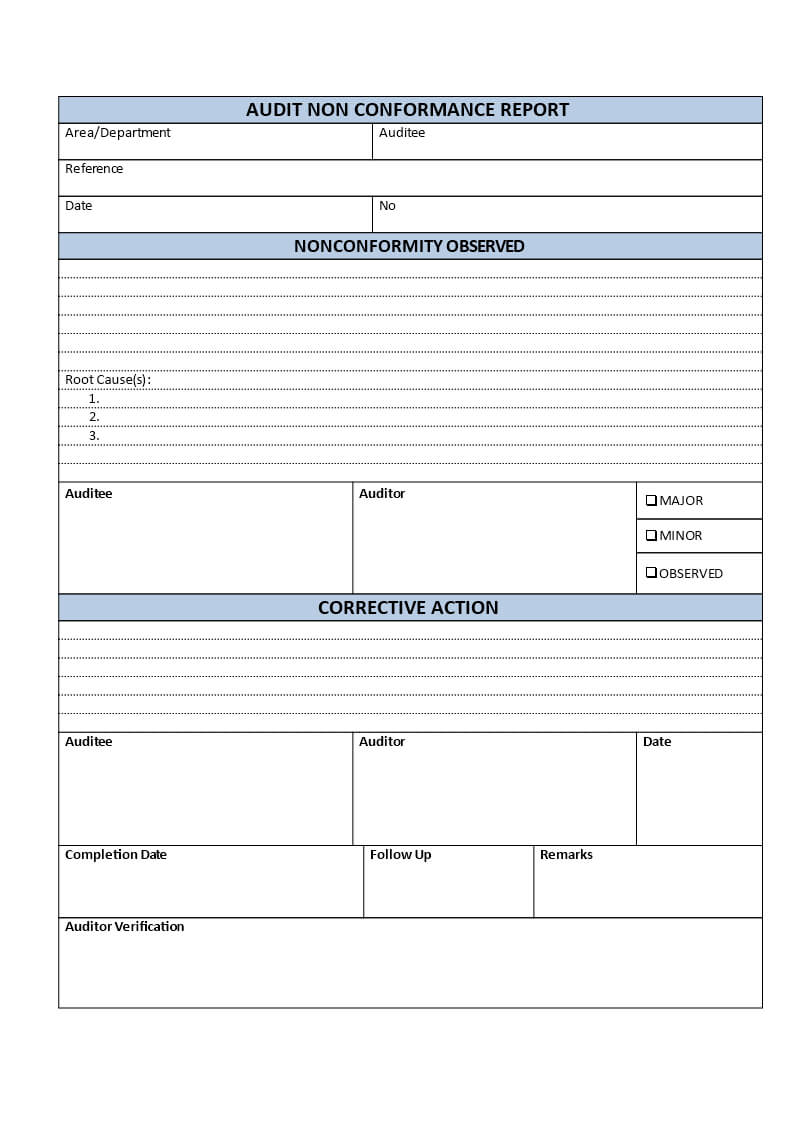 Sme Audit Non Conformance Report | Templates At Intended For Ncr Report Template