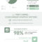 Social Media Annual Report – Infographic Template – Visme For Social Media Report Template