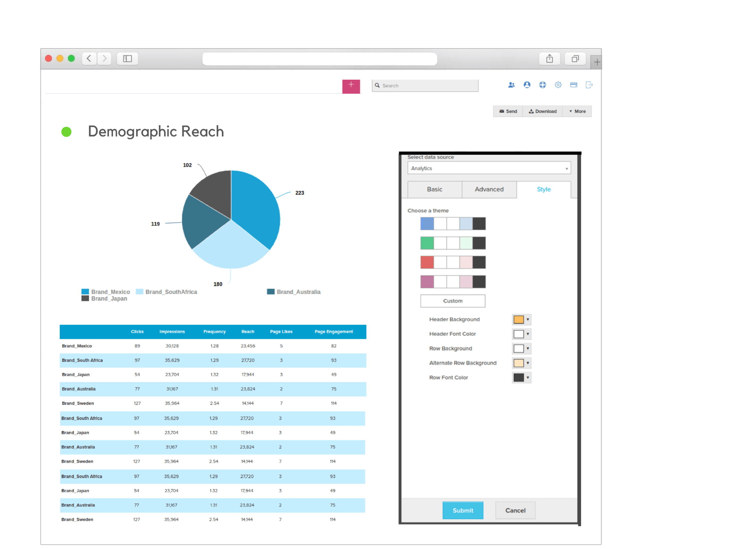 Social Media Report Example Pdf Reportgarden Throughout Weekly