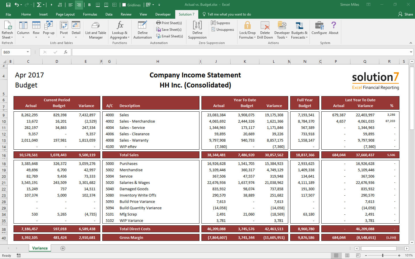 Solution 7 Excel Financial Reporting & Planning For Netsuite In Financial Reporting Templates In Excel