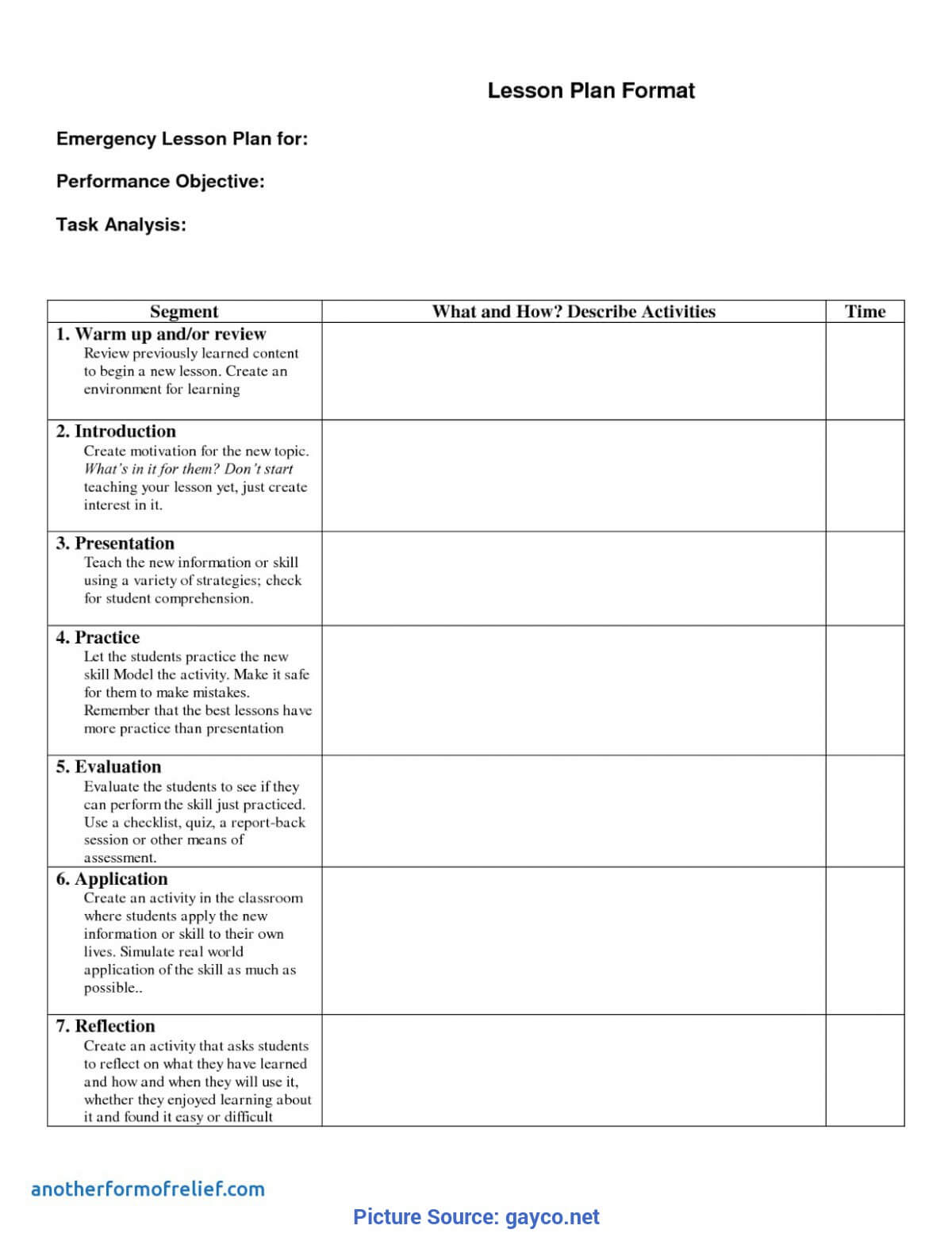 Special Lessons Learned Checklist Template 1 Lessons Learnt Intended For Lessons Learnt Report Template