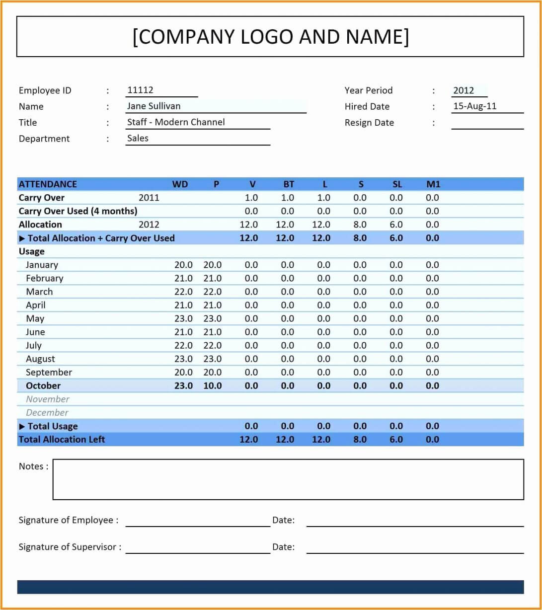 Spreadsheet Sales Analysis Report Example Retail Daily Excel Intended For Sales Analysis Report Template