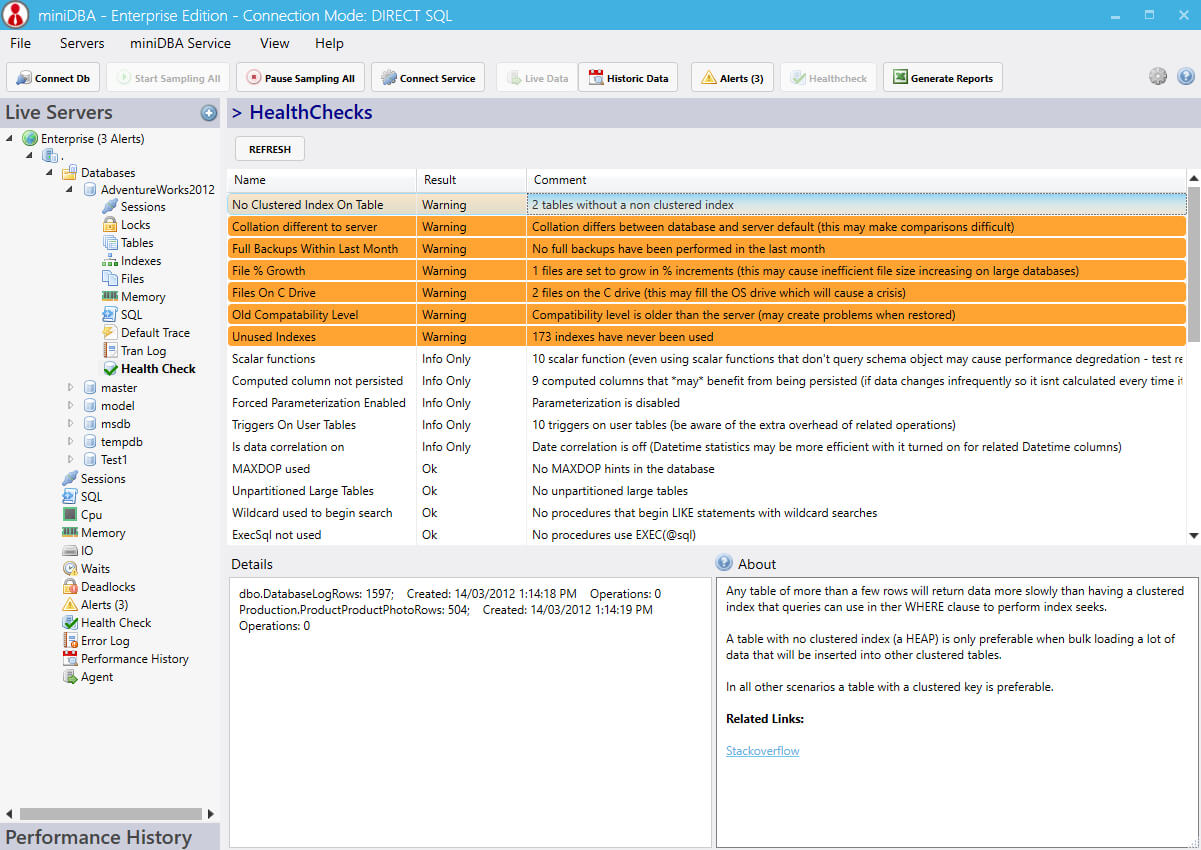 Sql Server Dba Management Tool – Minidba With Sql Server Health Check Report Template