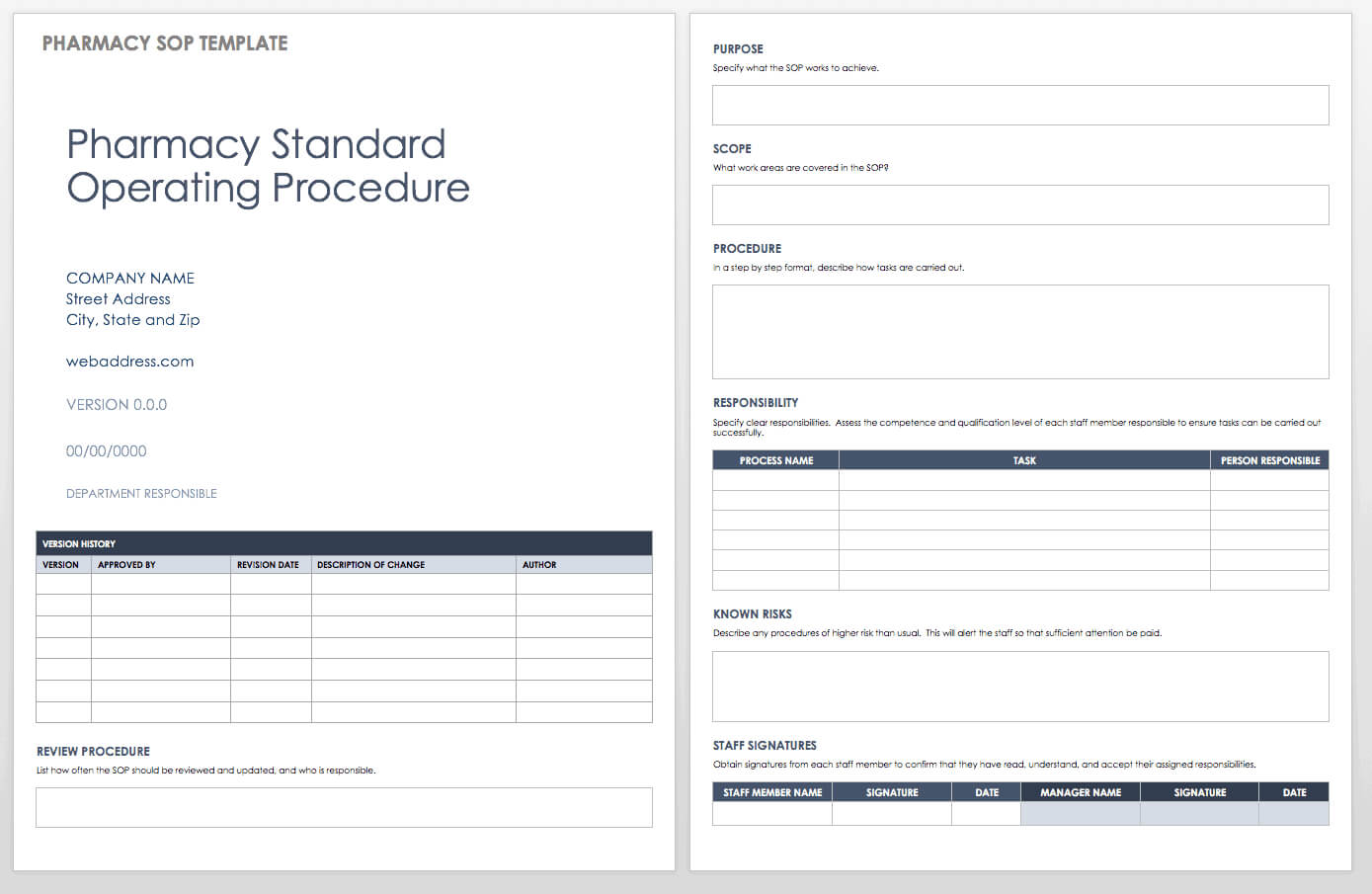 Standard Operating Procedures Templates | Smartsheet Inside Procedure Manual Template Word Free