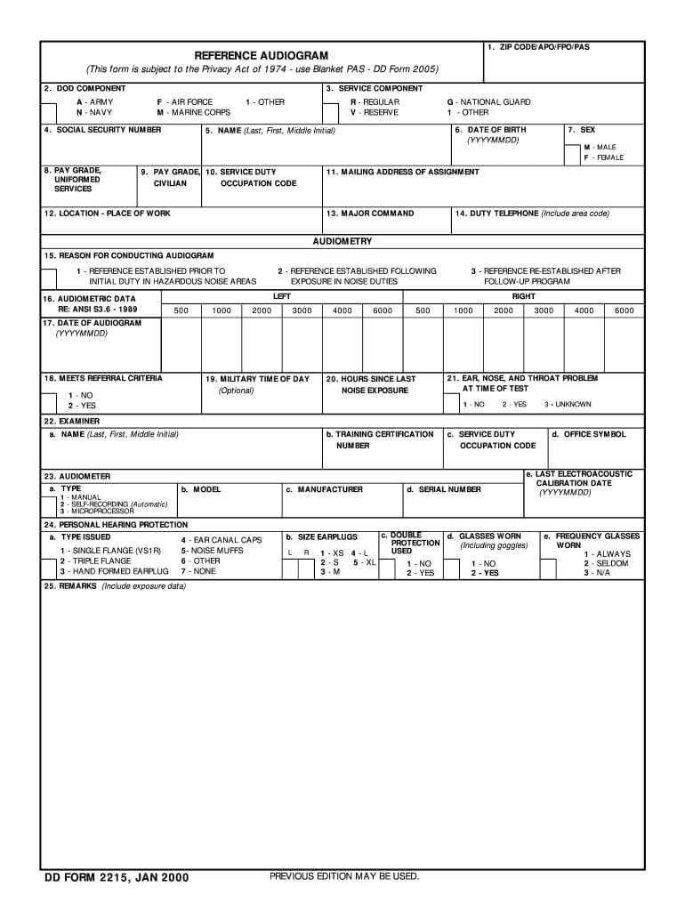 Std Test Results Pdf – Fill Online, Printable, Fillable With Blank Audiogram Template Download