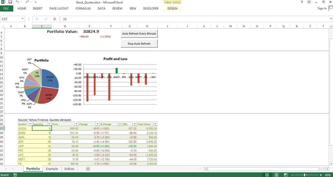 Stock Quote Free Excel Template Regarding Stock Report Template Excel