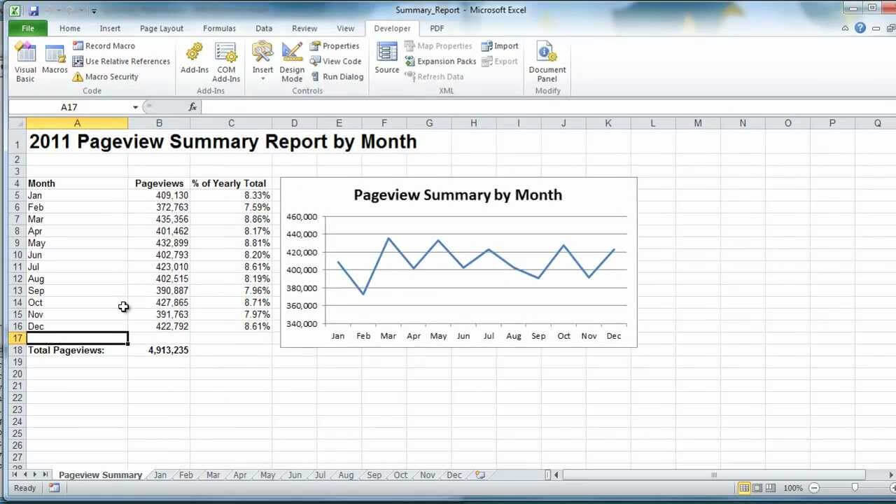 Summary Report Example Examples Executive Incident Template Regarding Test Summary Report Excel Template